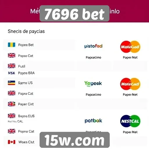 Métodos de pagamento disponíveis no 7696 bet